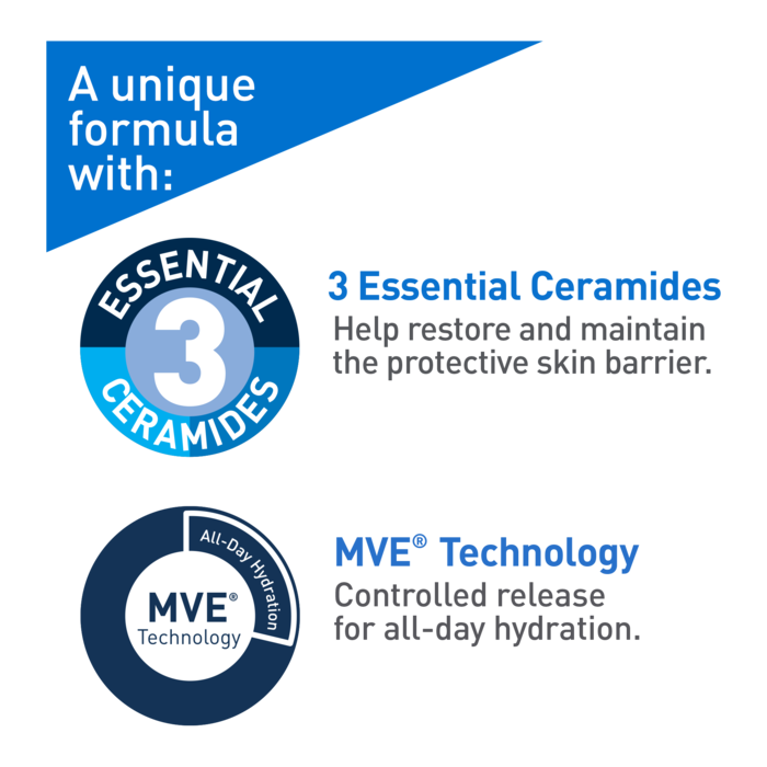 AM Facial Moisturizing Lotion Moisturizers CeraVe Canada