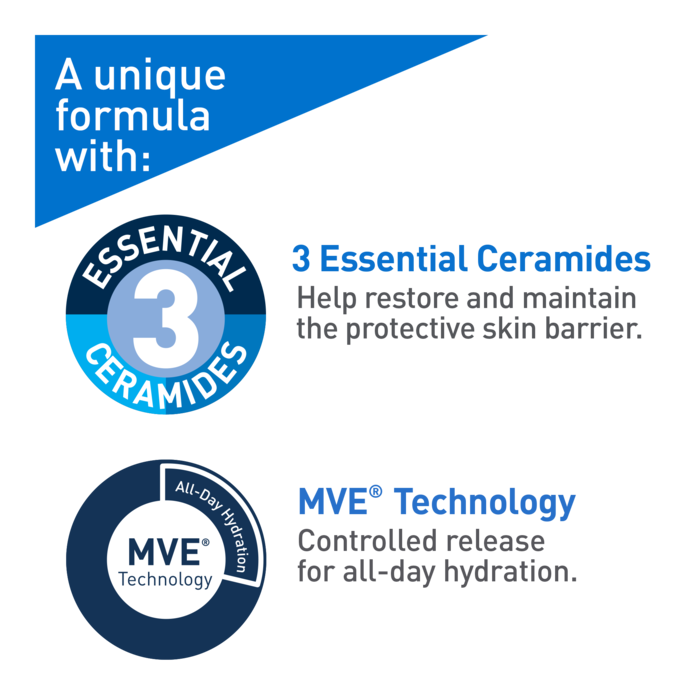 Hydrating Hyaluronic Acid Serum for Intense Moisture CeraVe