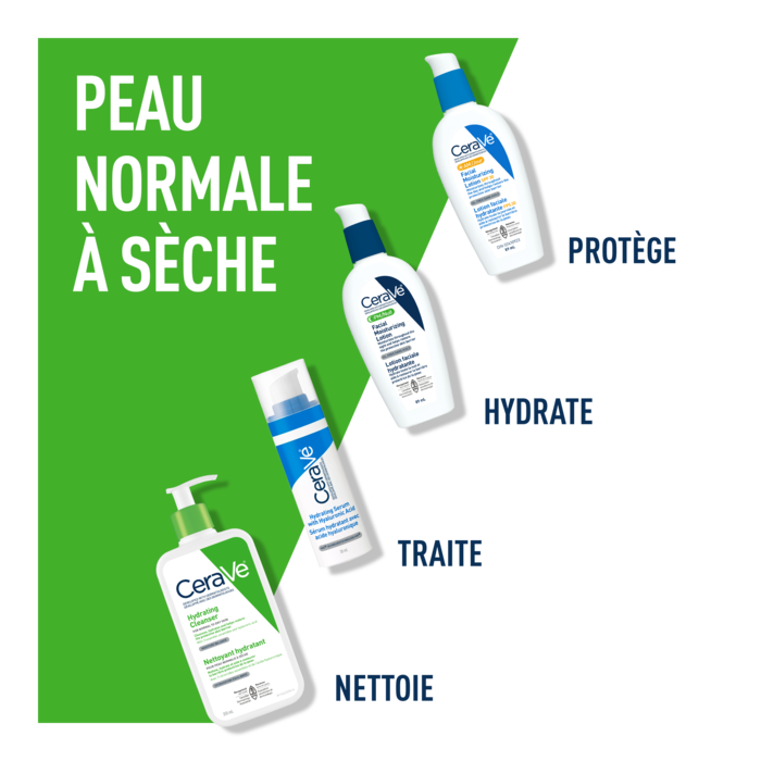 Nettoyant Hydratant - Peau Normale à Sèche - CeraVe Canada